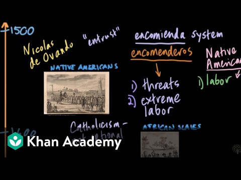 Cover: The Encomienda System by Khan Academy
